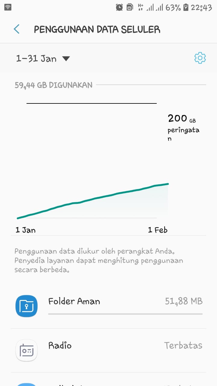 Cara Daftar Kuota Internet Tri 2,5GB/ Rp.2000 Perhari | Kuota Murah Kartu Tri