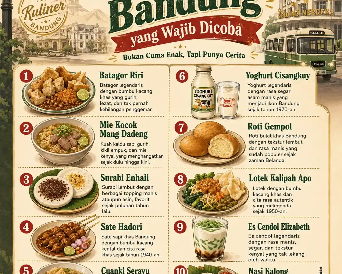 kuliner legendaris bandung