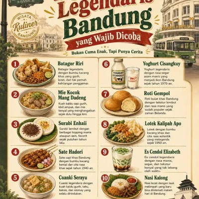 kuliner legendaris bandung